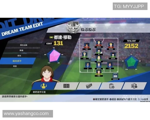 韩国足球明星的崛起与影响力分析及未来发展展望