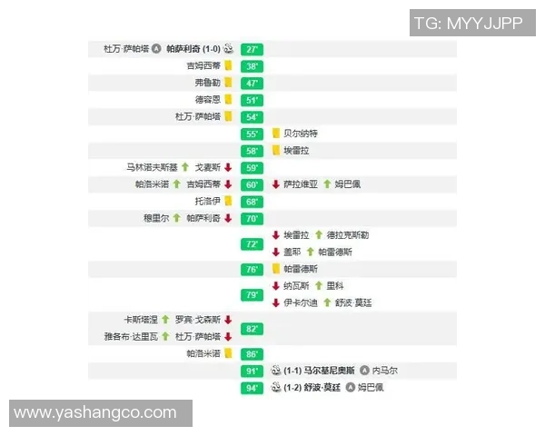 南京篮球队与上海篮球队赛后复盘分析比赛经验与战术调整探讨